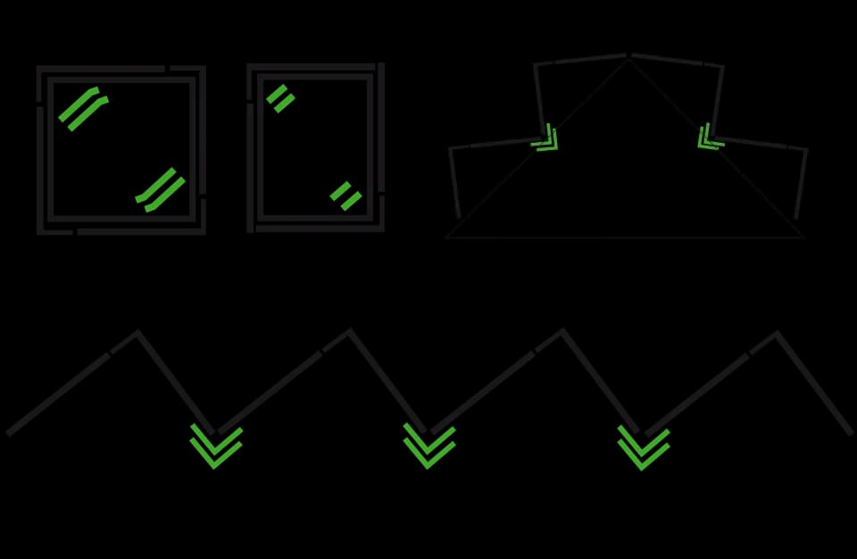 Možnosti uloženia výstavných panelov: